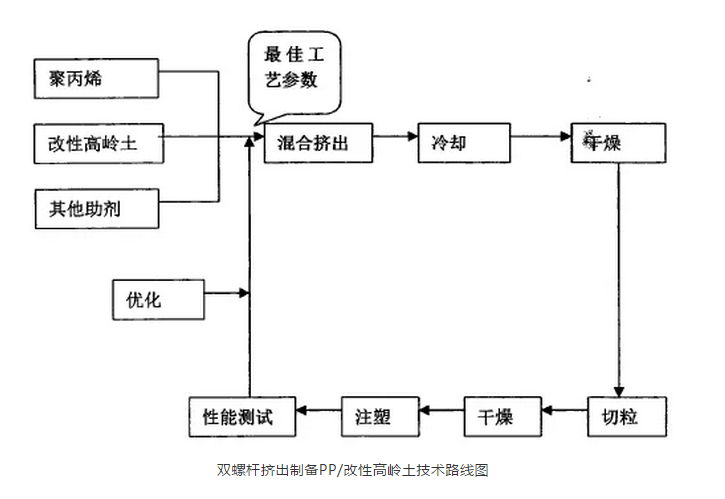 20190417103731773524.png