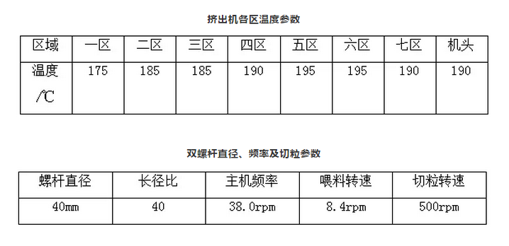 201904171038137438057.png