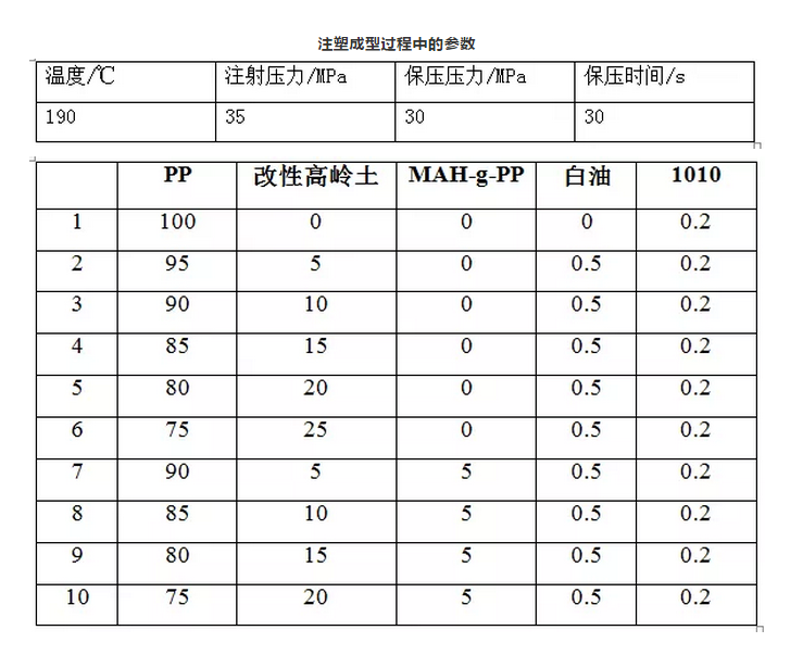 201904171039200716678.png